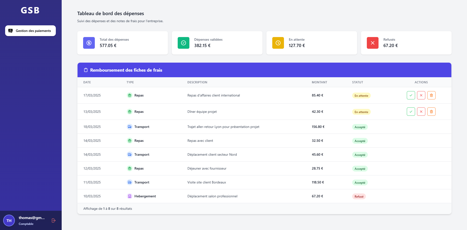 Aperçu de l'application GSB